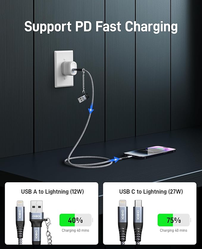 USB C to Lightning Cable Fast Charging 2Pack 6ft [Apple MFi Certified] iPhone Charger Cable Compatible with iPhone 14/13/12/11 Pro Max and USB C Female to USB A Male Adapter with Keychain