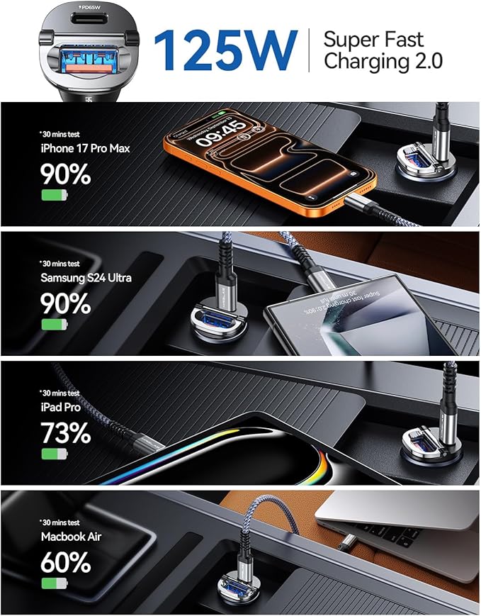 【Upgraded】 125W Car Charger USB C Super Fast Charging, [PD65W & QC60W][All Metal] MRGLAS Cigarette Lighter Car Charger, Car Accessories for iPhone 17 16 Pro Max Air iPad Samsung S25 Pixel 10