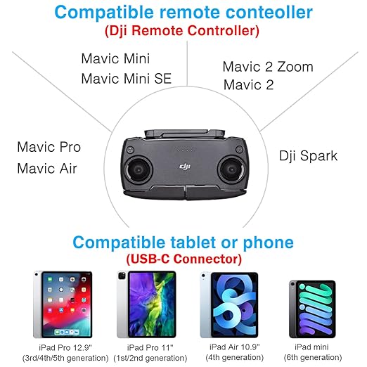 1FT+0.5FT(2 pack) Micro to USB C Remote Controller Cable for IPhone 17/16/16e/15 Pro Max, DJI Mavic Mini SE, Mavic 2 Pro/Zoom/Air, Mavic Pro, Spark, DJI Drone to Tablet Cable OTG Data Cord Accessories