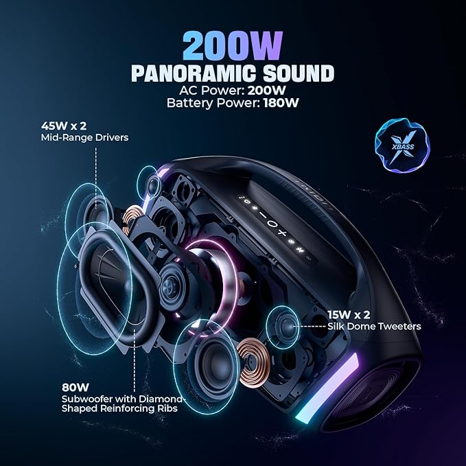 Tribit Bluetooth Speaker StormBox Blast 2, 200W Portable Wireless Speaker with Subwoofer, XBass, LED Light, Bluetooth 5.4, IP67 Waterproof, Custom EQ, 30H Playtime, TWS Pairing for Party/Outdoor