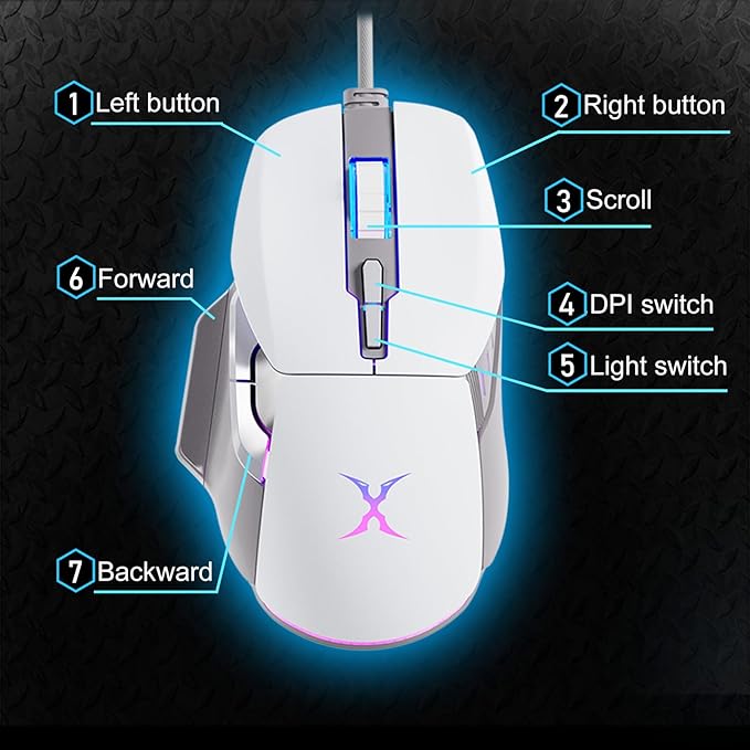 BM-88 Wired Gaming Mouse, 7200 DPI, Musicsync RGB Backlit, 7 Programmable Buttons with 13 Lighting Effects, Braided Cable - White