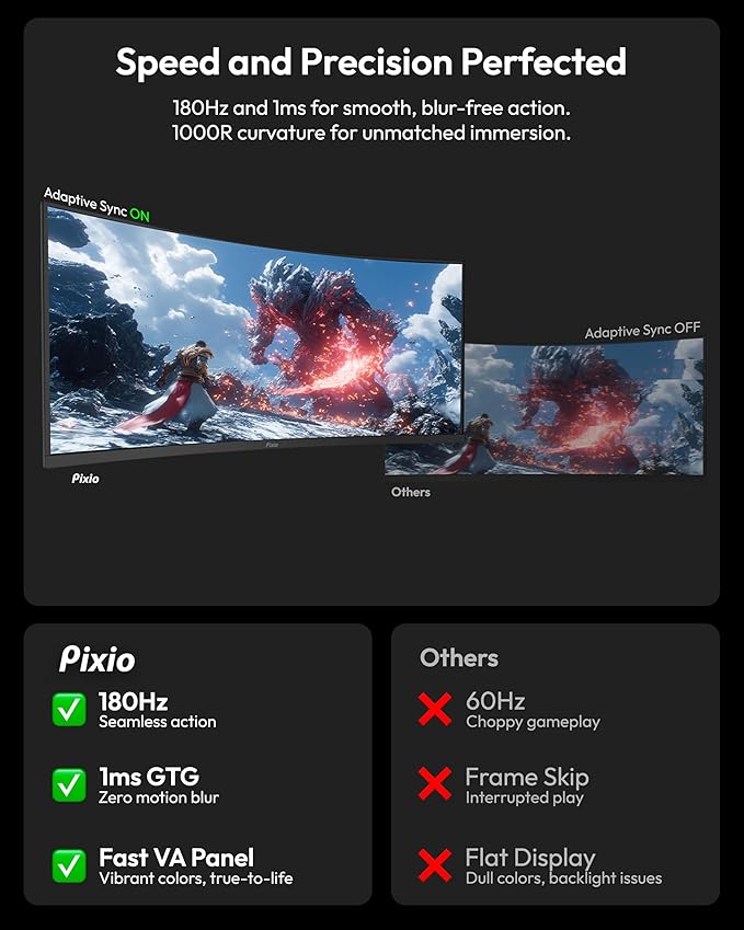 Pixio PXC348C Neo 34 inch 180Hz Refresh Rate UWQHD 1440p Ultrawide Resolution 1000R Curve Fast VA Panel 1ms Response Time USB-C Displayport 65W Charging AMD FreeSync Premium HDR Curved Gaming Monitor