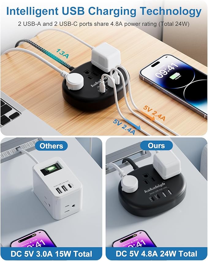 Black Extension Cord 10 Feet, 1625W Extension Cord 3 Prong with 3 AC Outlet 4 USB (24W/4.8A), Bedside Charging Station for Home, Office and Dorm