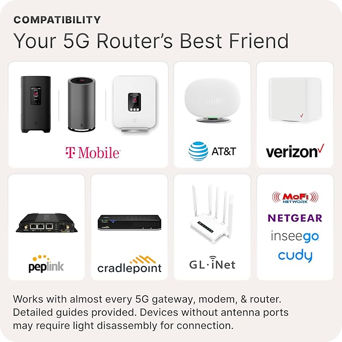 Waveform DualPlus Duo: 4x4 MIMO Directional Log Periodic Antenna | External Antenna for 4G/5G Routers & Gateways | for T-Mobile Home Internet, Verizon, AT&T | 20’ SMA Cables, Window Entry, Pole Mount