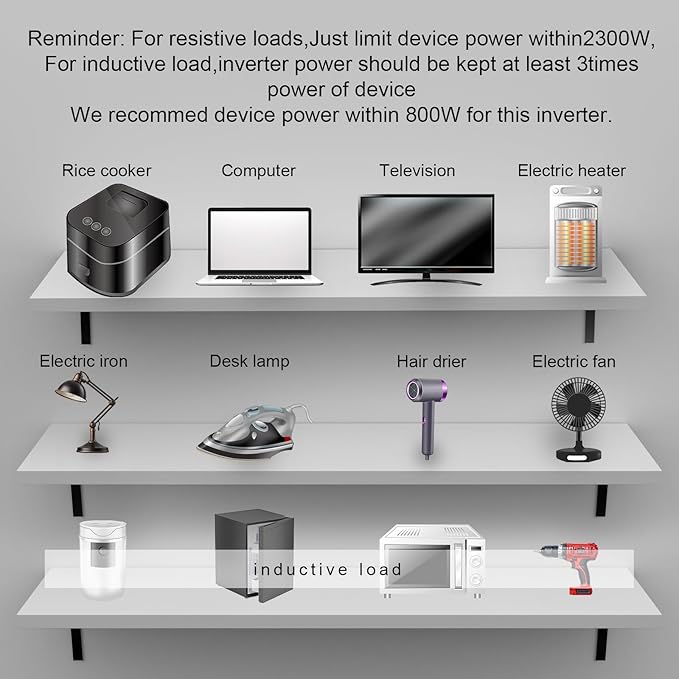 2500W Inverter 12V DC to 120V AC Converter for Home, RV, Truck, Off-Grid Solar Power Inverter with Built-in 5V/2.1A USB, AC Hardwire Port, Remote Controller