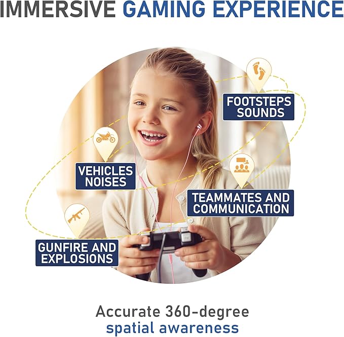 LUDOS OMNITONE USB C Headphones for iPhone 17 16 15 Pro Max Plus Air iPad Pro, 5 Years Warranty, USB-C Earbuds for Samsung Galaxy S24 S23 Ultra S22 S21 FE S20 Z Flip 3, USB Type C Earphones - Pink