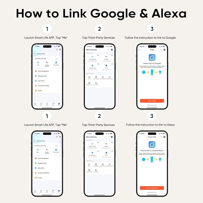Smart Power Strip, Yozisital Surge Protector with 6 Smart Outlets and 4 USB Ports, 5FT Flat Plug Extension Cord for Home Office