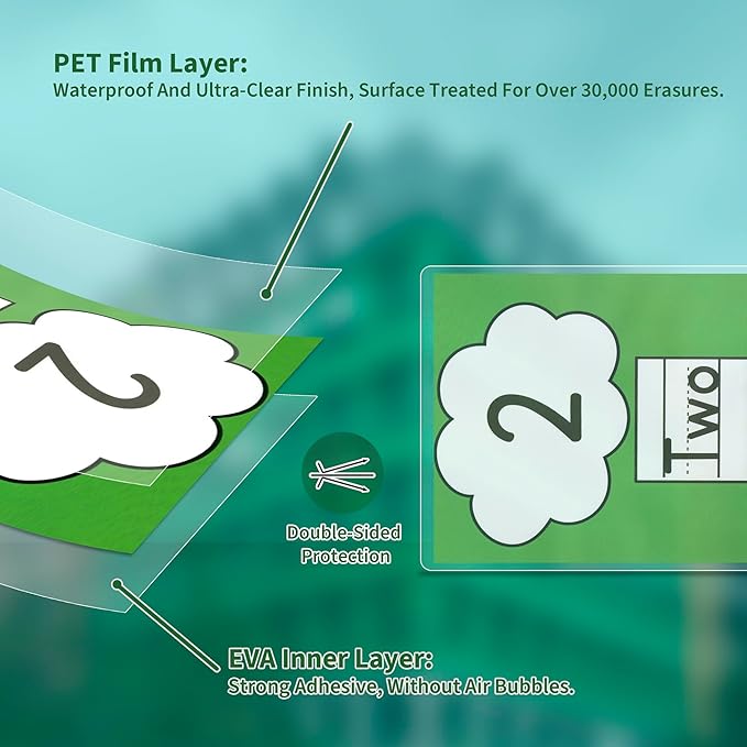 Binditek 50 Pack 3.2 Mil Dry Erase Thermal Laminating Pouches, Dry Erase Compatible, for Letter Size, Heat Seal, Clear Professional Finish, School Office Supplies