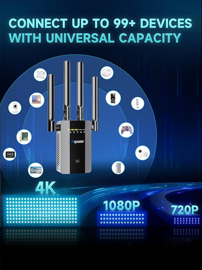 2025 New WiFi Extender Signal Booster, Long Range Wireless Internet Repeater for Home, WiFi Repeater Wireless Routers Signal Amplifier with Ethernet Port, Mesh WiFi 10X Faster Access Point, Easy Setup