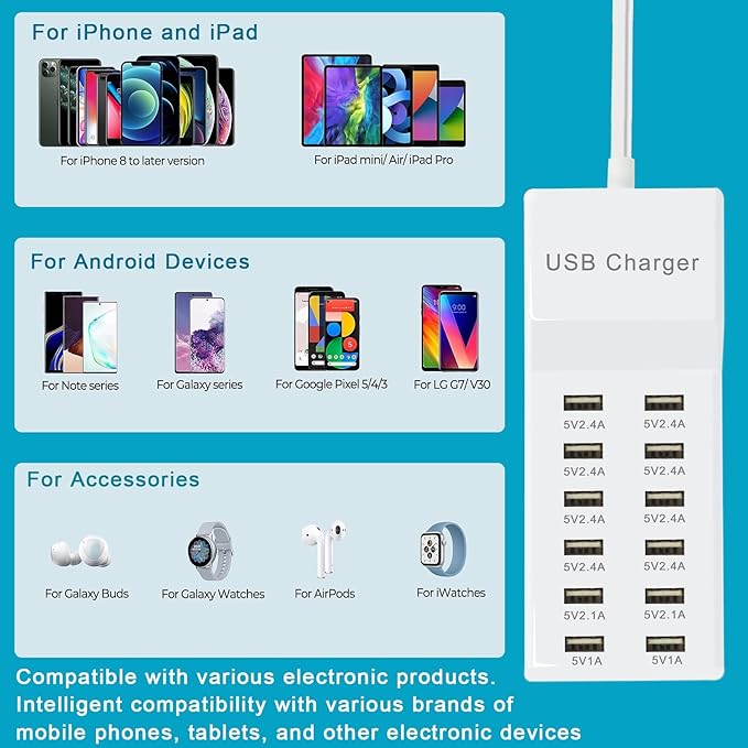 Multi Port USB Charging Station Wall Charger, Multi-Port Fast Charging Station, Compatible with iPhone, Android Phones, Tablets and Bluetooth Speakers - Compact for Home Office and Travel Use White
