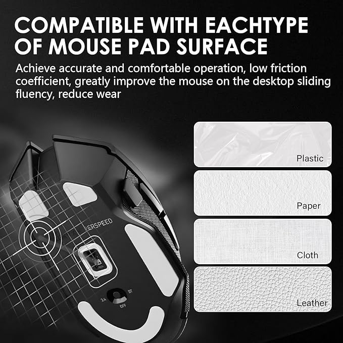 2 Pack V3 X Wireless Esports Gaming Mouse Feet Sliding Stickers, Mice Glass Skates Pad, Replacement Glide Stickers for Smooth Control and Precision on Any Gaming Surface (White PTFE)