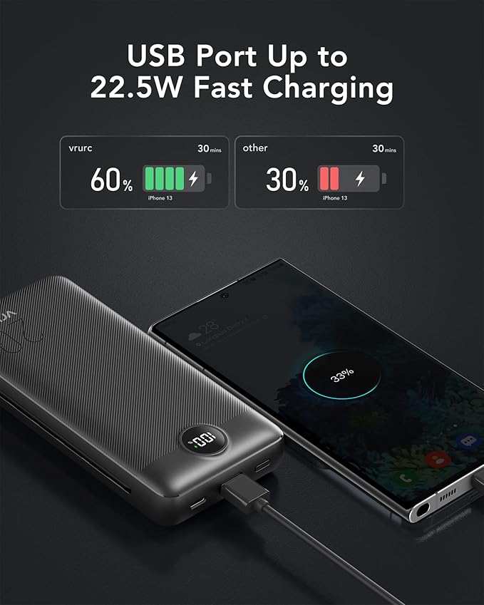 VRURC Portable Charger 20000mAh, Fast Charging Power Bank USB C,4 Output 2 Input Travel Essentials Charging Bank Equipped with LED Display,Built-in Wall Plug and Cables,Phone Charger Battery,Black