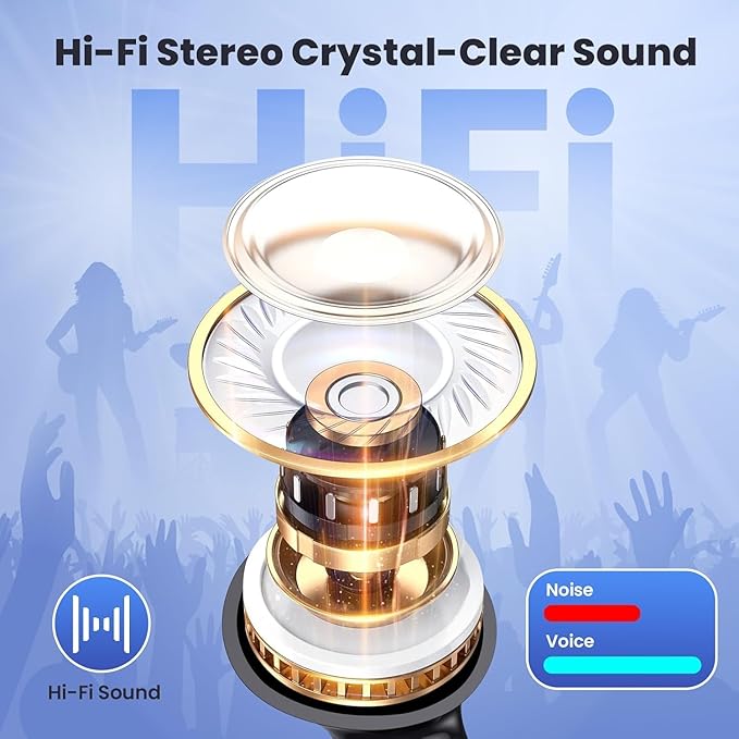 Wireless Earbuds, Bluetooth 5.3 Headphones in Ear with HiFi Stereo Deep Bass, Wireless Earphones 40H Playtime, Bluetooth Earbuds 4 ENC Noise Canceling Mic, LED Display IP7 Waterproof