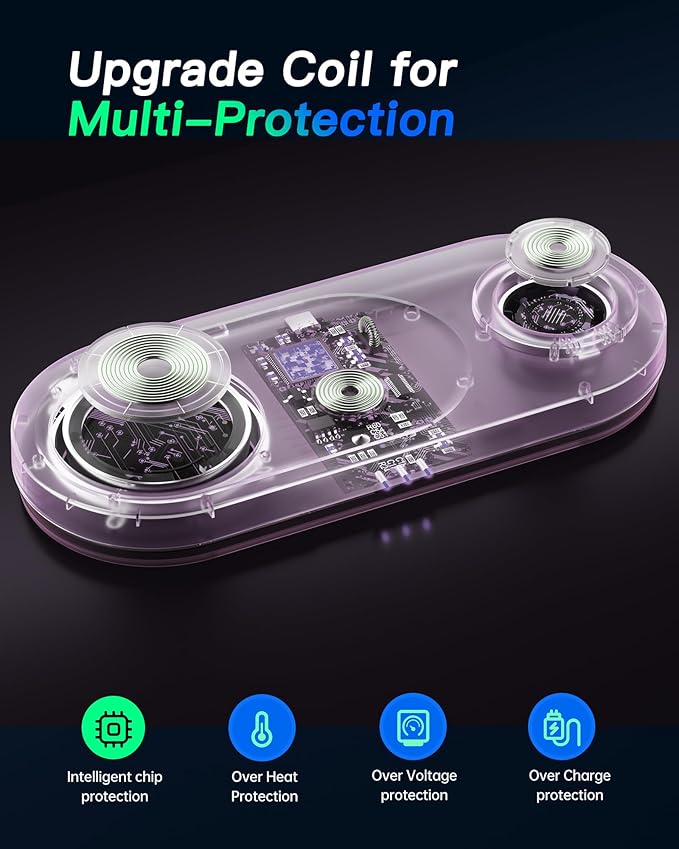 Upgraded 3 in 1 Wireless Charging Station for Apple Devices, Faster Mag-Safe Charger Stand, Magnetic Charger Station for iPhone 17/16/15/14/13/12 Series & AirPods Pro & Apple Watch Series (Purple)