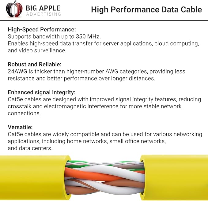 Big-A - 1000ft Cat5e Plenum Ethernet Cable, Yellow, 350MHz, 24AWG UTP, CMP Rated, Solid Network LAN Cord, Compatible with Printer, Gaming Consoles, Router, VoIP Phones, POE IP Cameras