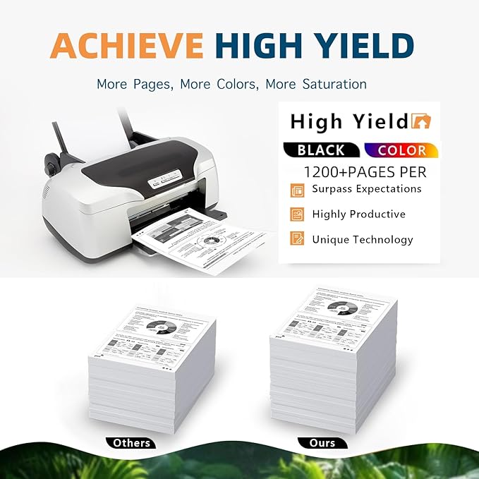 64XL Ink Cartridge Replacement for HP Ink 64, 64XL Ink Cartridge Combo Pack Works with Envy Photo 7855 7858 6252 6255 7800 7100 7155 7158 Tango Series Printer (1Black 1Color)