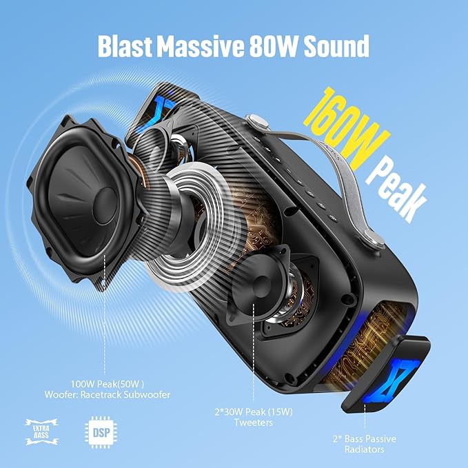 DOSS Extreme Boom Pro D300 Bluetooth Speaker, 80W Immersive Stereo Sound, 3-Mode Pro EQ, 20H Playtime, Beat-Driven Lights, IPX6 Waterproof for Camping, Beach, Backyard and Home Parties-Blue