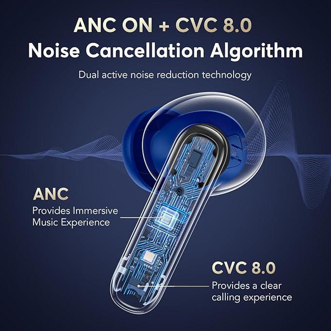 Wireless Earbuds Bluetooth 5.4 Headphones, ANC Ear Buds with CVC 8.0 Deep Bass, 36H Long Playtime, Power Display, IPX7 Waterproof in Ear Earphone with Mic for Phone Tablet Sports Workout, Blue