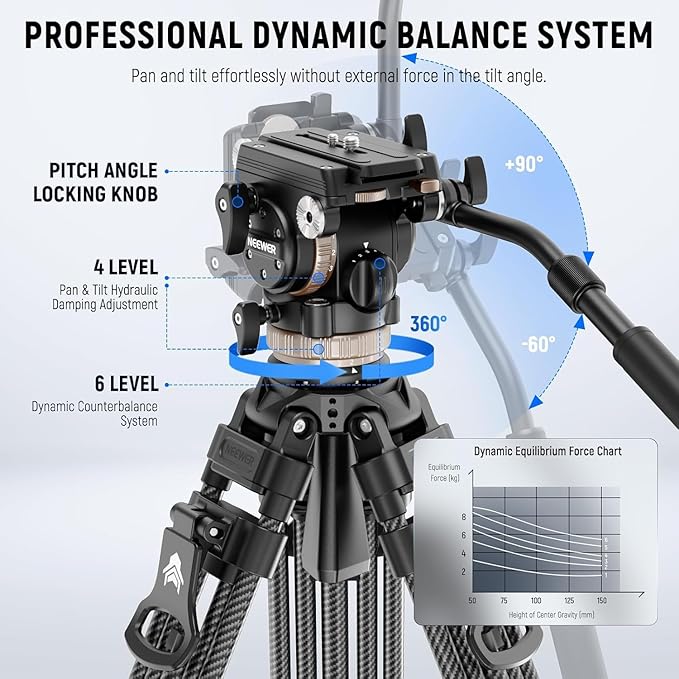 NEEWER 78" Carbon Fiber Video Tripod with Fluid Head, One Step Release Lock Tripod with 6 Level Dynamic Counterbalance, 4 Level Pan/Tilt Damping, Mid Spreader, Dual Mode QR Plate, Max Load 18lb, LL55
