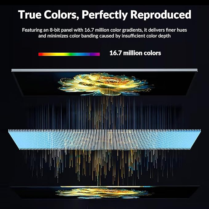 32" 4K UHD Computer Monitor – 3840×2160p, 100% sRGB, 178° Viewing Angle, HDMI & DisplayPort, VESA 100x100mm, Black