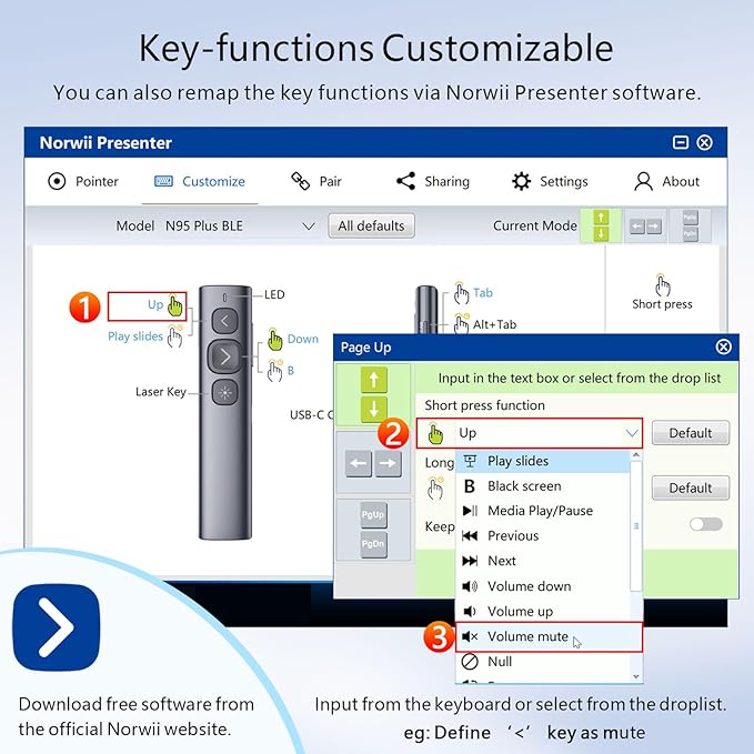 Norwii N95 Presentation Clicker with USB-A&C Receiver, PowerPoint Clicker for Presentation Remote, Rechargeable Wireless Presenter Pointer, Slide Advancer for PC/Laptop/e-Book(Red, USB-AC)
