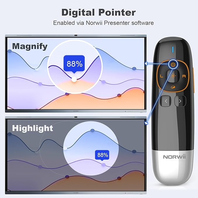 Norwii N86s Ergonomic Wireless Presenter Clicker for LED LCD TV Screen with Digital Pointer, Air Mouse Presentation Clicker for PowerPoint, Presenter clicker with Highlighting Magnify -50M