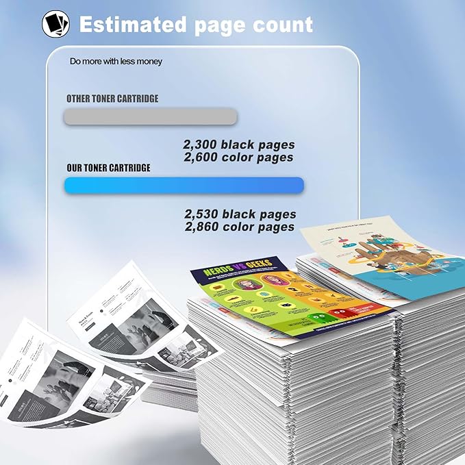 4 Pack 410A BK/C/M/Y Toner Cartridge, Replacement for HP 410A / CF411A CF412A CF413A CF410A Color Pro MFP M477fdn Color Pro MFP M477fdw Color Pro MFP M477fnw Color Pro M452dn Printer