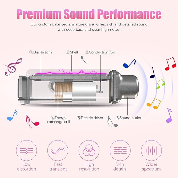 Neckband Bluetooth Headphones, 200H Extra Long Playtime Wireless Stereo Neckband Earbuds with Microphone, Waterproof Balanced Armature Drivers in Ear Headset for Sports/Workout (Pink-Purple)