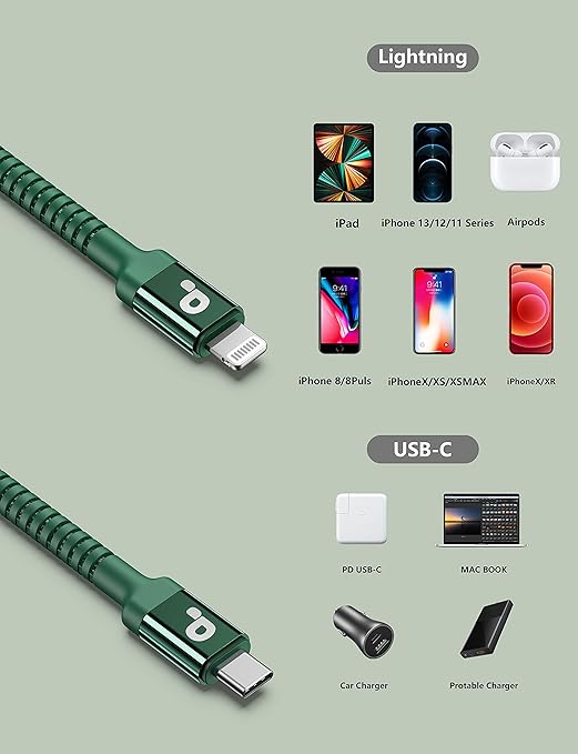 USB C to Lightning Cable 6FT 2Pack USB-C Fast Charger Cable Mfi Certified Type C to Lightning Cord USBC for iPhone 13 12 11 Pro Max Mini X XS XR 8 Plus 10 SE iPad 8th (Green)