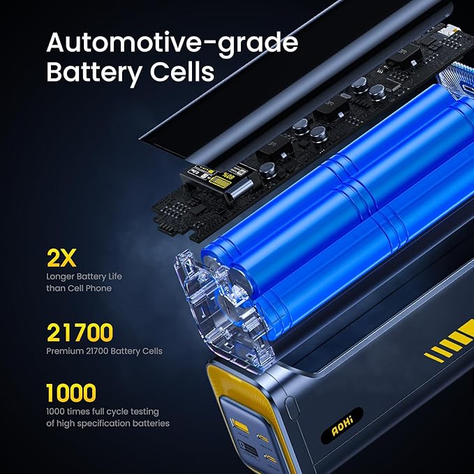 AOHI 140W PD3.1 Laptop Power Bank 40000mAh Fast Charging Station, The Future Starship 2 in 1 Camping Large Portable Charger for MacBook Pro/Air, iPad Pro, iPhone 16 Pro Max,Galaxy,Steam Deck, Grey