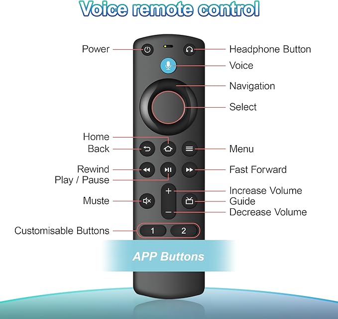 Voice Remote Control (3rd Gen) Compatible with Fire AMZ Smart TVs Cube/Stick/Lite/HD/4K Max/4K, TV Cube, Smart TV 3rd Gen and Fit for Insignia-Toshiba-Pioneer-Smart-TVs