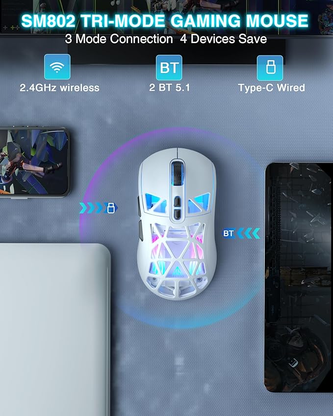 SM802 White Wireless Gaming Mouse,10000 DPI,Tri-Mode Wired/BT 5.0/2.4GHz Wireless Mouse Gaming with Side Button,RGB Programmable Macro Mouse for Laptop