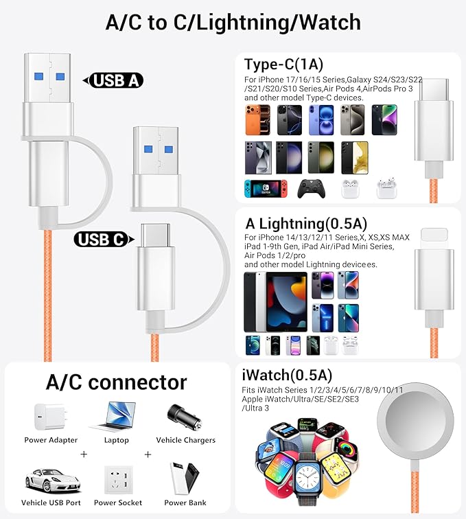 Temdan for Travel Vacation Essentials,3 in 2 USB C Cable for Apple Watch Charger/iPhone 17 Charger/Lightning,Multi Charging Cable Cord,Camping Essentials,Designed for iWatch &iPhone 16-12-4FT Orange