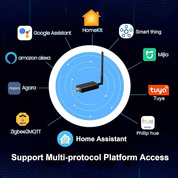 Zigbee 3.0 USB Dongle Gateway, Wireless Universal Zigbee USB Gateway Hub with Antenna, WiFi USB Adapter Coordinated for Home Assistant, Zigbee2MQTT, Open HAB