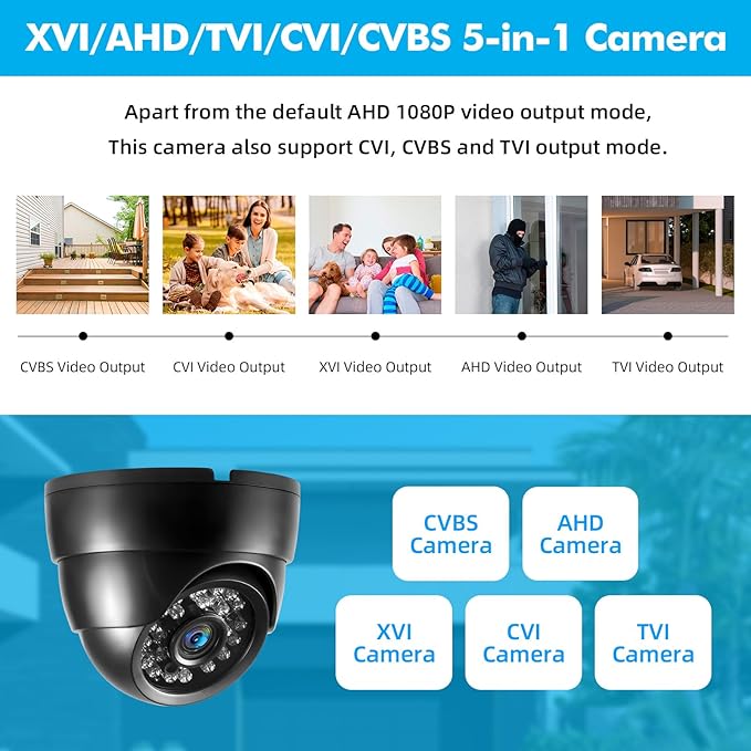 Fuers 1080p Dome Security Cameras (Hybrid 5-in-1 HD-CVI/TVI/AHD/XVI Analog CVBS),2MP Day Night Weatherproof Surveillance CCTV Camera Dome Outdoor/Indoor,Night Vision Up to 80FT
