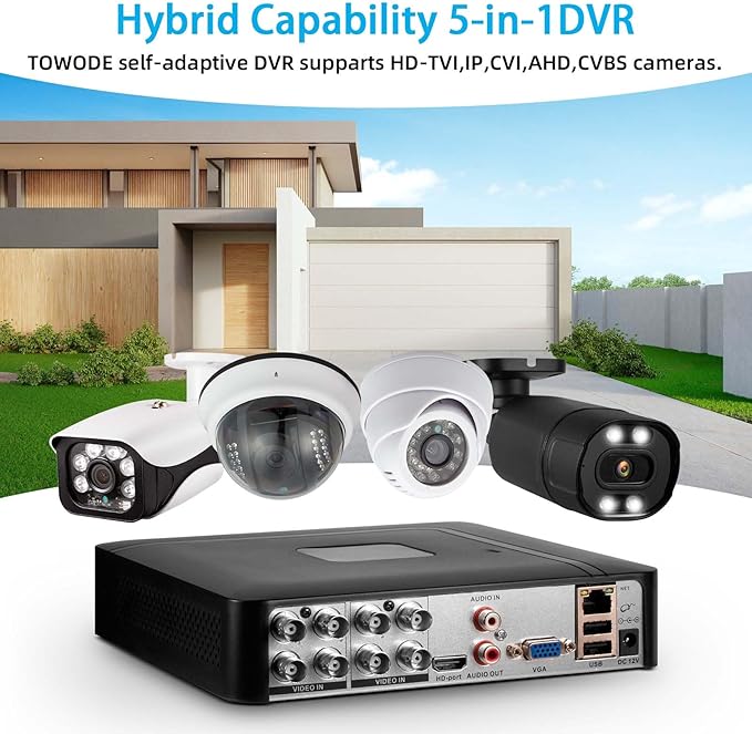 8CH H.265+ DVR and 4 x 1920TVL 2MP Home CCTV Cameras,Wired Security Camera System Outdoor, Smart face Capture and face Retrieval Functions,Email Alert, Mobile APP & PC Remote,1TB Hard Drive