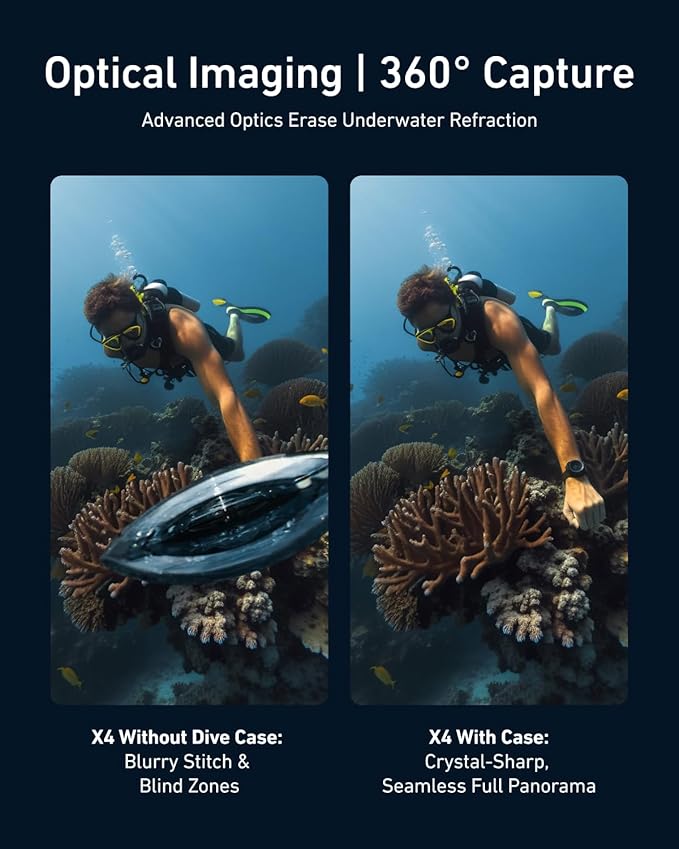 TELESIN Insta 360 X4 Invisible Dive Case, 50m/164ft Waterproof Case Protective Underwater Diving Housing Shell for Insta 360 X4 with Bracket Accessories