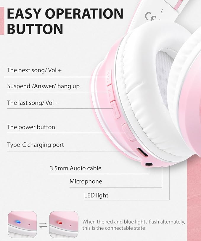 rockpapa E7 Over Ear Wireless Bluetooth Headphones with Mic Without Travel Case, Foldable Wired/Wireless Headphones with Microphone for Kids Childrens Boys Girls Teen Youth Adult Pink White
