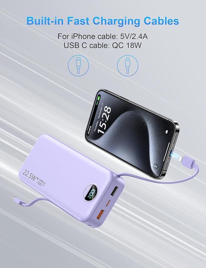 Portable Charger with Wall Plug, 20000mAh USB C Power Bank Fast Charging, External Battery Pack with Built in Cables, Digital Display, 5 Output 2 Input for iPhone Android Cell Phone Tablet