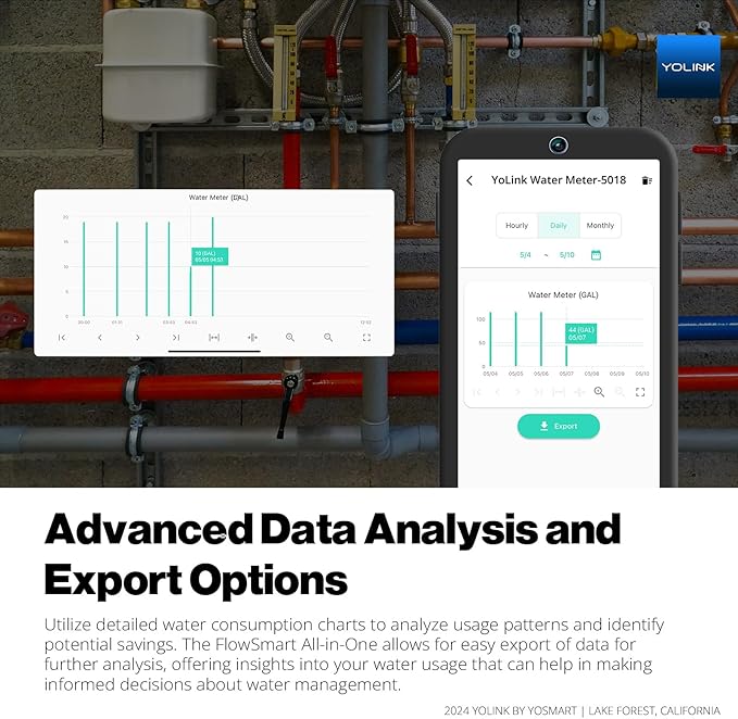 YoLink FlowSmart All-in-One: Smart Water Meter & Shutoff for 0.5'' Pipes, NSF Certified, Real-Time Leak Detection, App-Controlled, 10+ Year Battery, YoLink Hub Included – YS5018