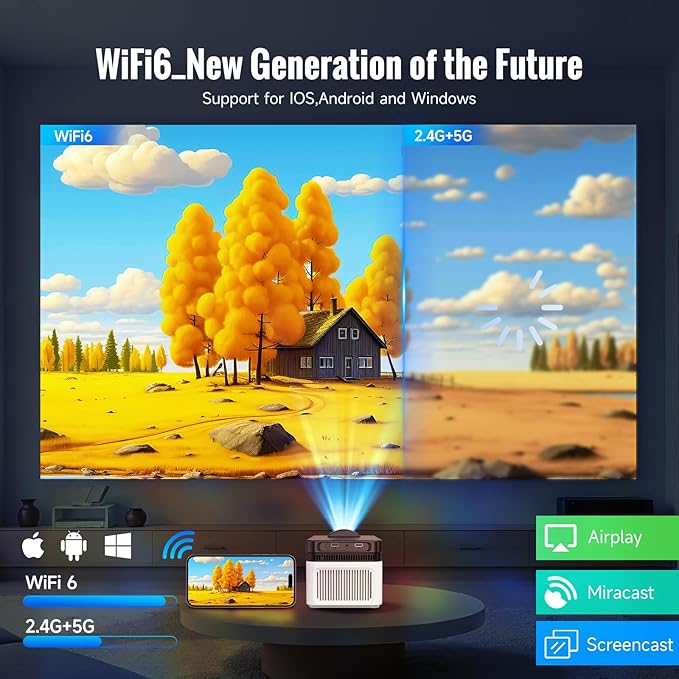 [700 ANS & Electric Focus] Short Throw Smart Projector with Wifi and Bluetooth, Mini Projector 1080P 4K Support, Auto Correction Video Proyector for Home Theater Outdoor Use