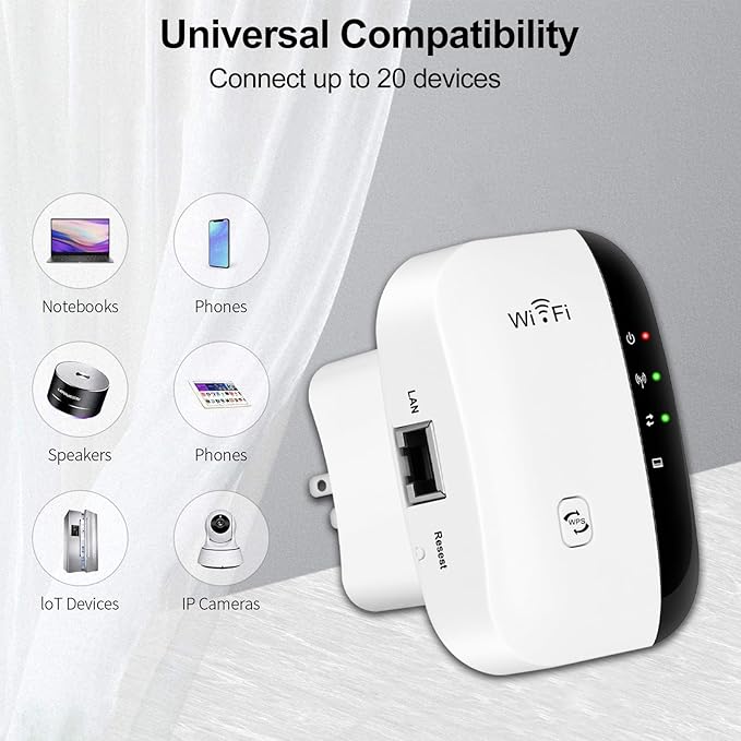 WiFi Extender Wireless Signal Range Booster, 300Mbps 2.4GHz Wi-Fi Repeater with Ethernet Port, 802.11b/g/n Wireless Internet Blast for Home, AP Mode/Wide Compatibility/Easy Setup, WPS Supported