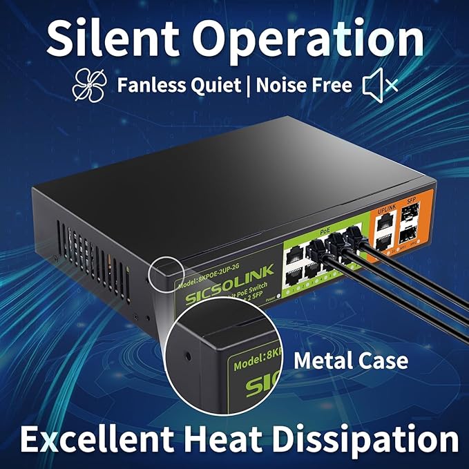 8 Ports Gigabit PoE+ Switch with 2 Uplink & 2 SFP Ports,1000Mbps PoE Ethernet Unmanaged Network Switch,120W, Plug & Play, Suitable for Access Point-AP and PoE Surveillance Camera