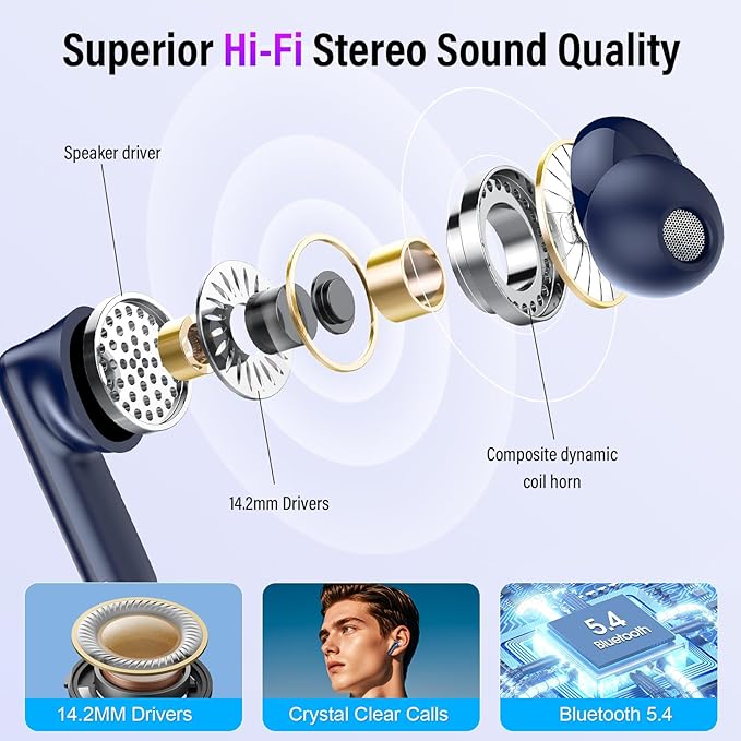 Wireless Earbuds, Bluetooth 5.4 Ear Buds with Multifunctional Touch Screen, 48H Bass Stereo Headphones with ANC/ENC Noise Cancelling/Transparency Mode, IPX7 Earphones with 5 EQ Modes, Dark Blue