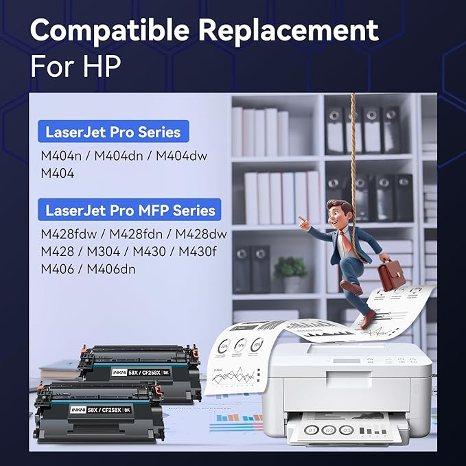 InkNI CF258X 58X Toner Cartridge (with Chip) Compatible Replacement for HP 58X CF258X 58A CF258A for Laserjet MFP M428fdw M428fdn M428dw M404 M428 Pro M404n M404dn M404dw Printer(2 Pack)