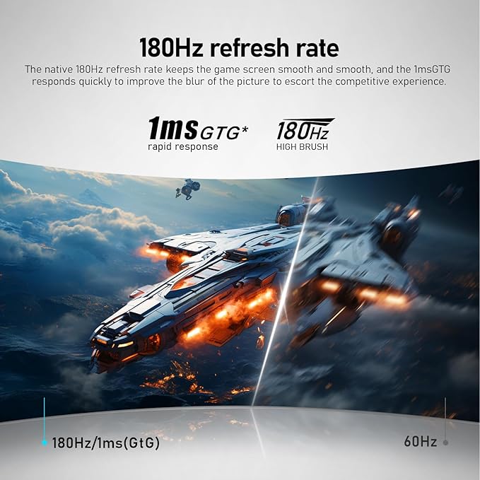 27 Inch PC Computer Screen,1800R Curved Gaming 180Hz Monitors, FHD1080p 1ms Without Bezel, freesync, 98% sRGB,178 ° Angle View HDMI DisplayPort, Compatible with Wall-Mounted100*100MM-White