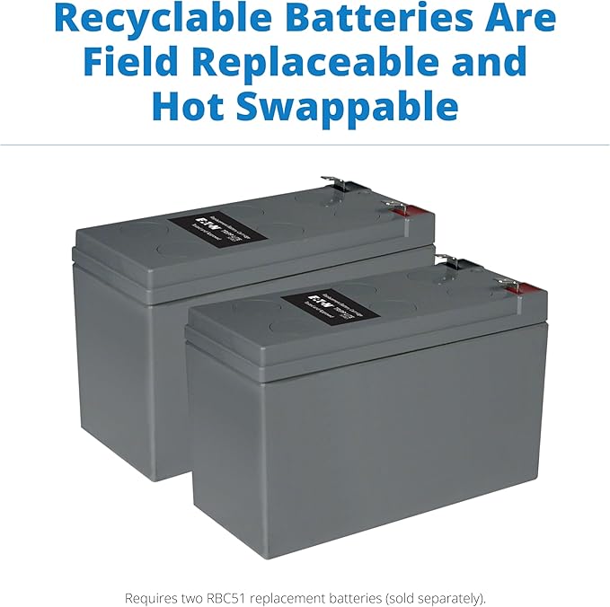 Tripp Lite SMART1500LCDT 1500VA 900W UPS Battery Back Up, AVR, LCD Display, Line-Interactive, 10 Outlets, 120V, USB, Tel & Coax Protection, 3 Year Warranty & Dollar 250,000 Insurance Black