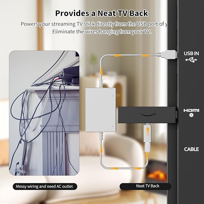 USB Power Cable Compatible with Fire TV Stick 4K Max,Chromecast,Powers Streaming Video Player and Other Micro/USB C TV Sticks(Eliminates Messy Wiring and The Need for AC Adapter) White