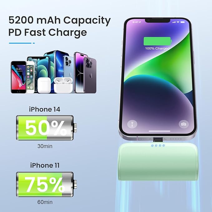 Mini Portable Charger Power Bank for iPhone,5200mAh Portable Phone Charger, Ultra-Compact PD Fast Charging Battery Pack Compatible with iPhone 14/14 Plus/Pro Max/13/12/12 Mini/11/XS/XR/X/8/7/6/6s
