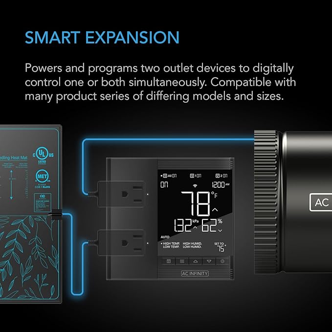 AC Infinity Controller 75 PRO, WiFi Outlet Controller, Independent Programs for Two Devices, Desktop Digital Thermostat with Temperature, Humidity, VPD, & Timer Controls, for Seed Starting Heat Mats